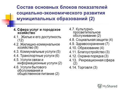 ветров, визгалов, шанин, шевырова индикаторы социально-экономического развития муниципальных образо